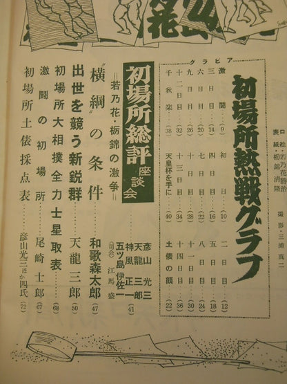 大相撲 1958年2月号