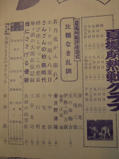 大相撲 1961年6月号