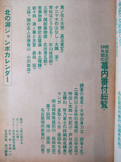 大相撲 1974年7月号