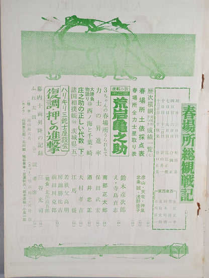 Sumo April 1962