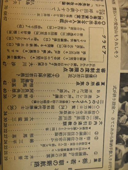 Sunday Mainichi, May 1959