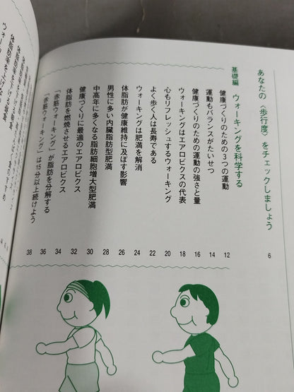 体脂肪が気になる人の ダイエットウォーキング