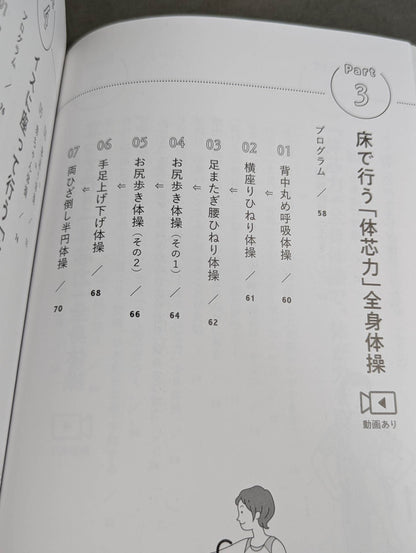 インナーマッスルに効く「体芯力」全身体操