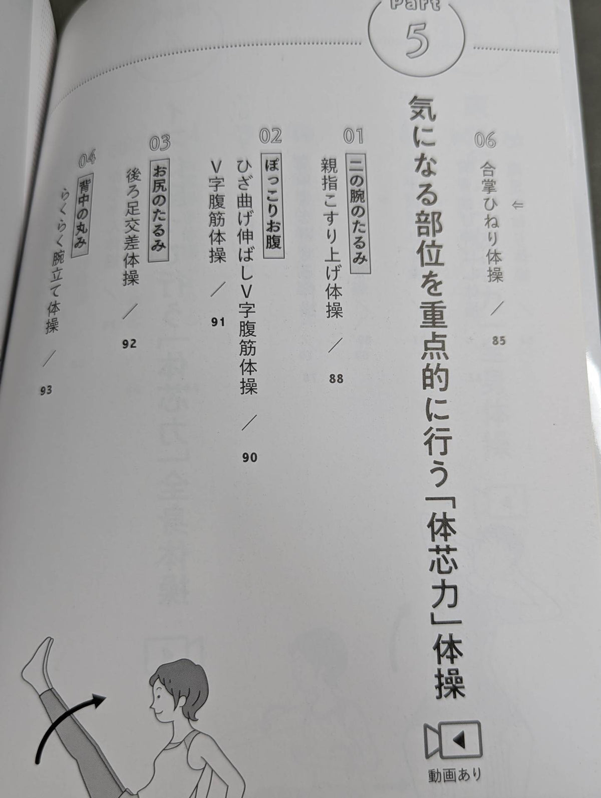 インナーマッスルに効く「体芯力」全身体操