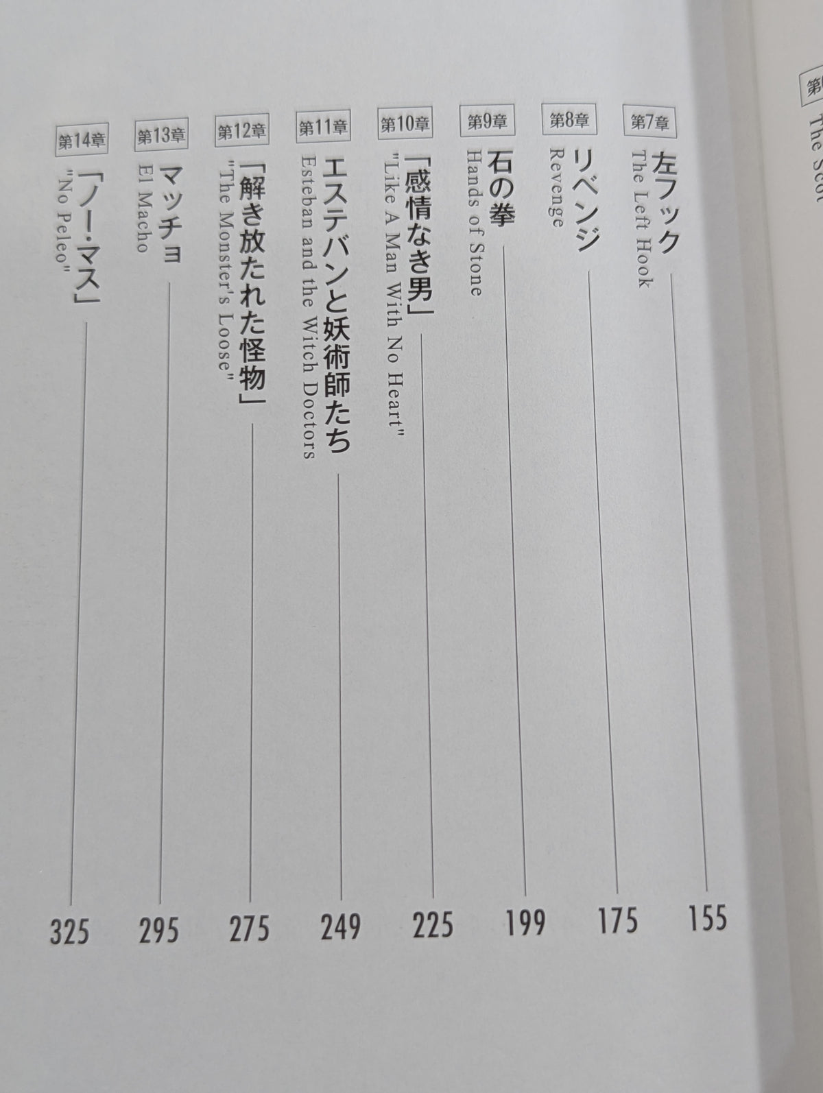 ロベルト・デュラン“石の拳” 一代記