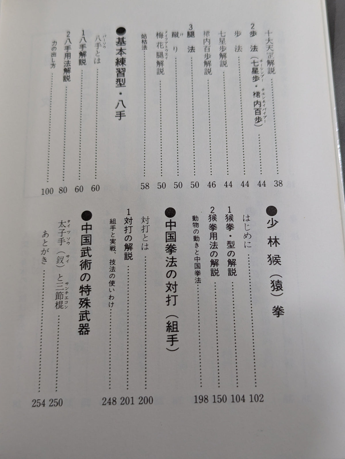 少林派 中国猴(さる)拳法
