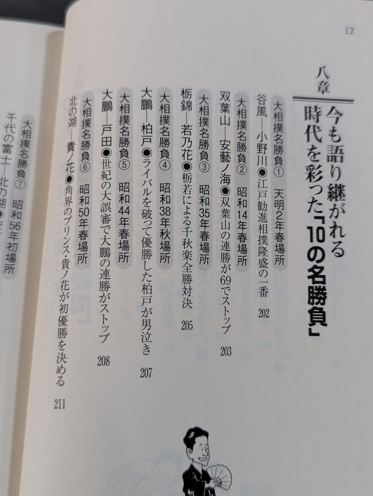 大相撲 誰も教えてくれなかった見かた楽しみかた  ツウになれる観戦ガイド
