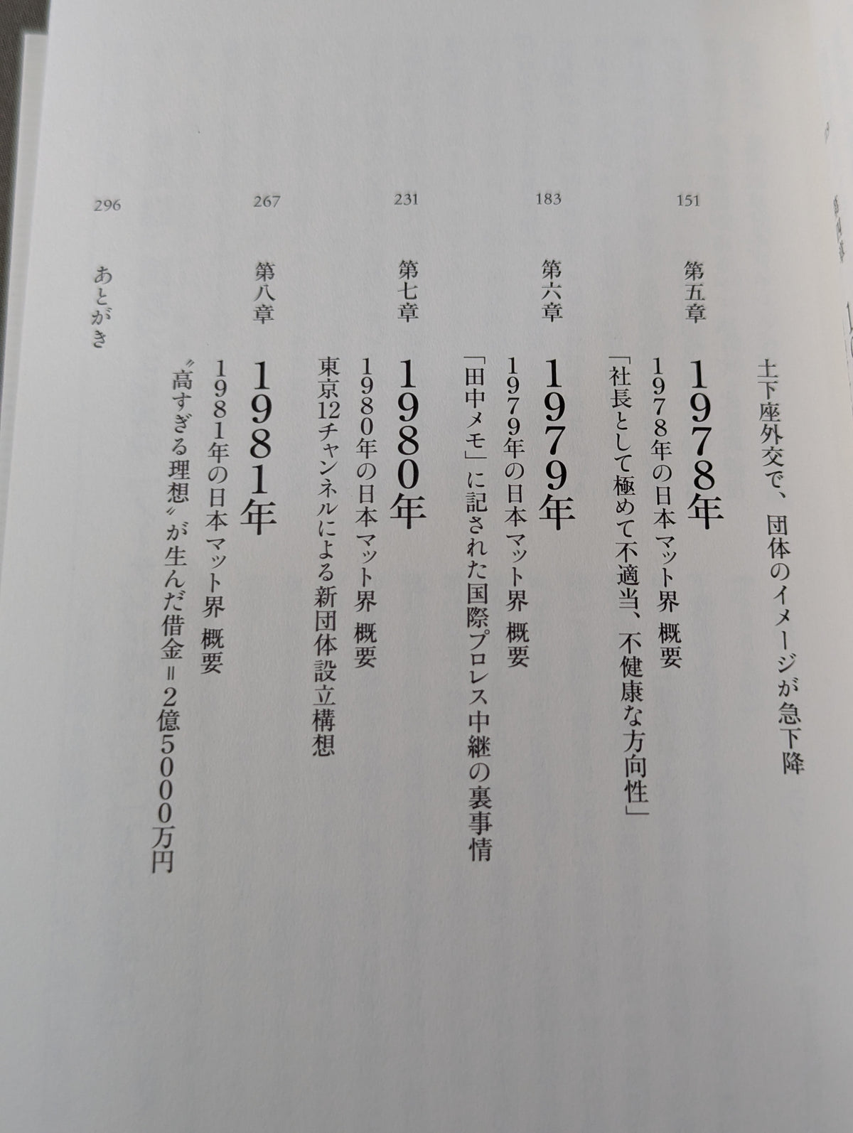 International Pro Wrestling  in the Tokyo 12 Channel Era