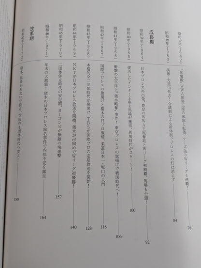 日本プロレス全史  1854～1994年まで歴史&来日外国人完全リスト