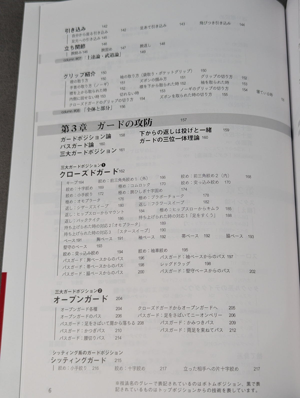 新装版 中井祐樹の新バイタル柔術