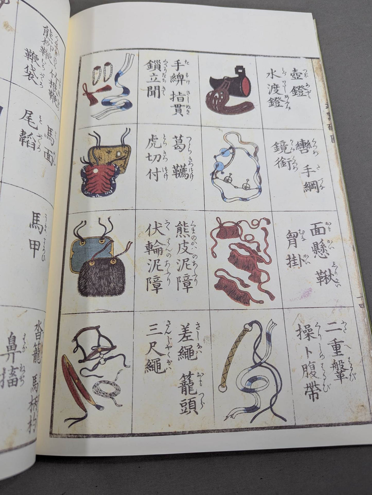 復刻版 武器皕圖 (武器二百図)
