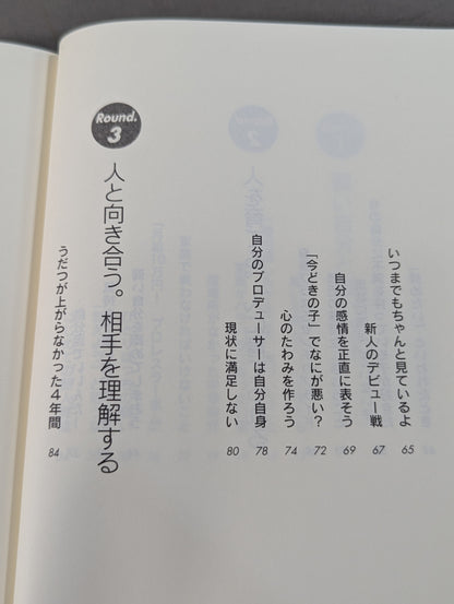 自分流｡ へこんでもいい!迷ってもいい!
