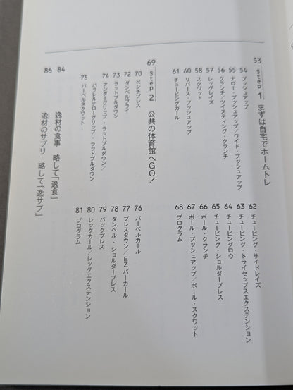 棚橋弘至の100年に1人の逸材☆BODYのつくりかた