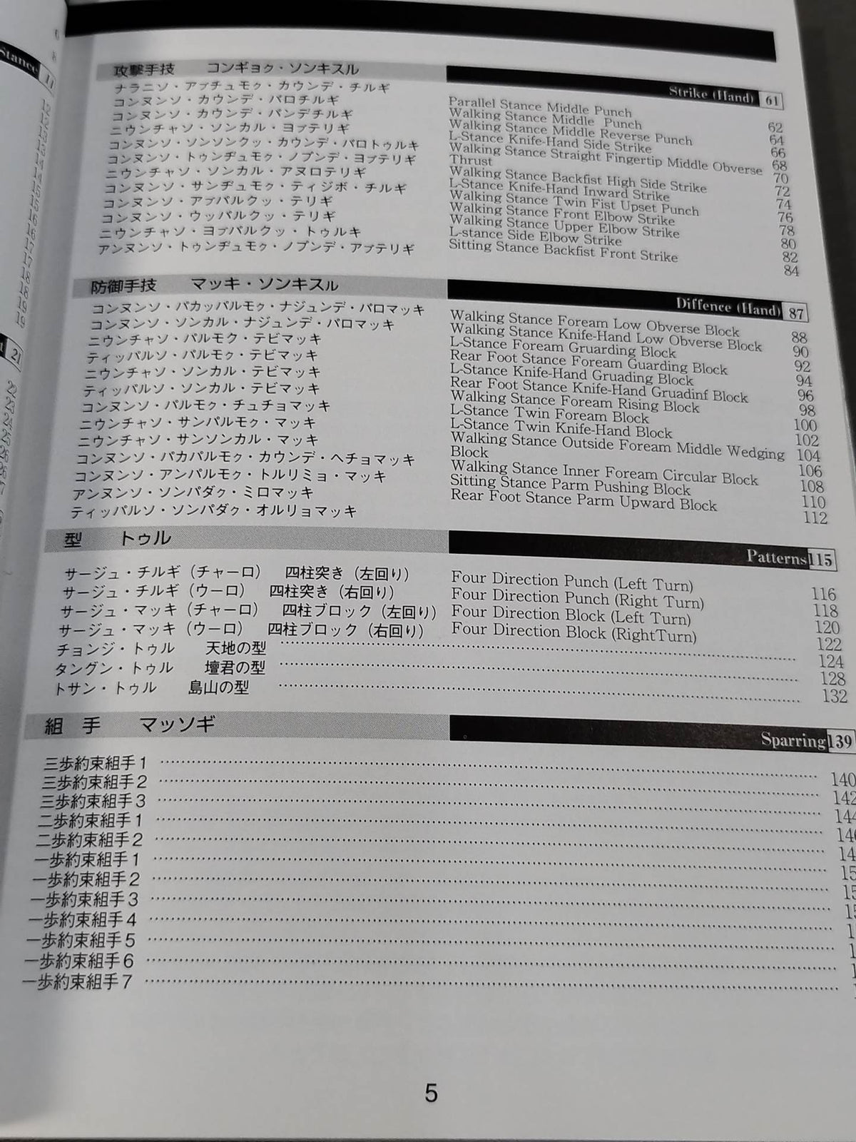 Master I.T.F JAPAN Taekwondo Bible on DVD