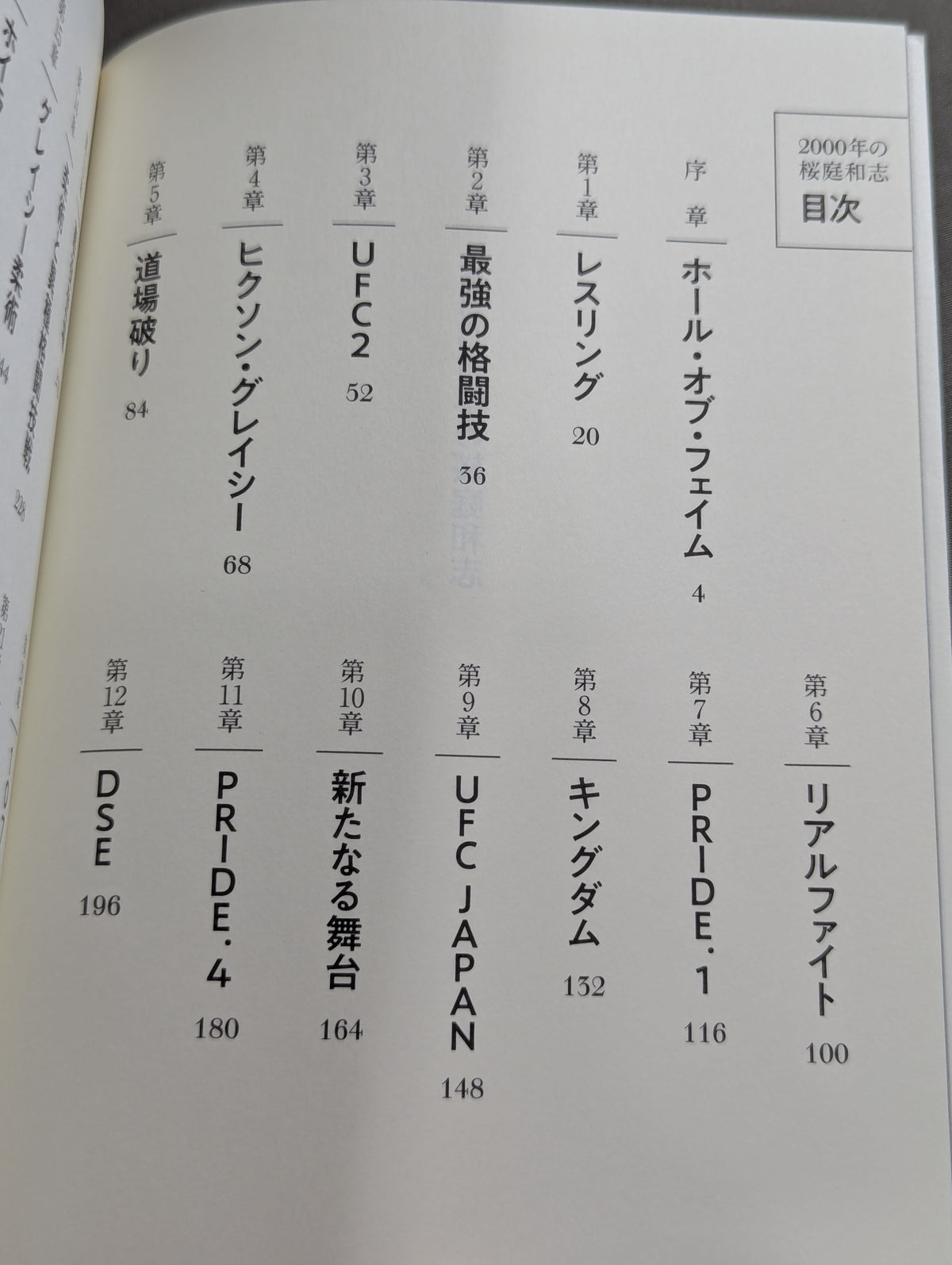 2000年の桜庭和志