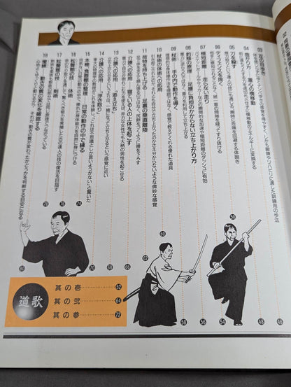 Yoshinori Kono's Body Revolution: DVD 60 minutes to understand!