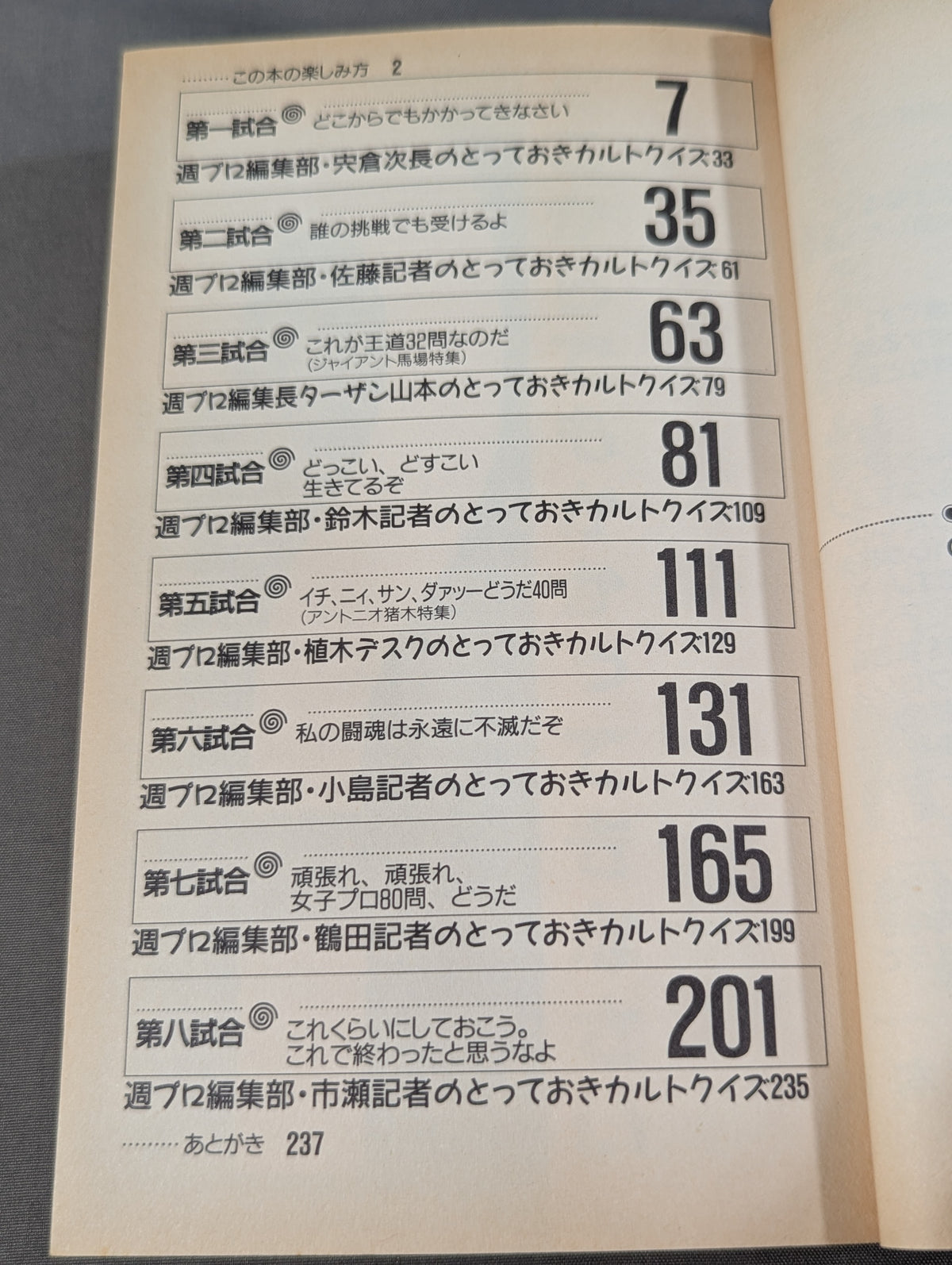THEPro Wrestling Book No.9 Pro Wrestling Quiz 500 Questions