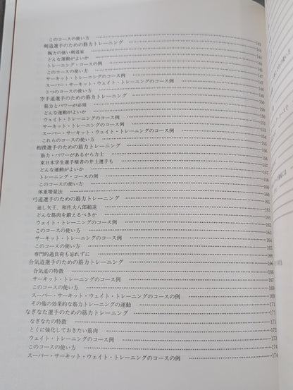 武道のための筋力トレーニング