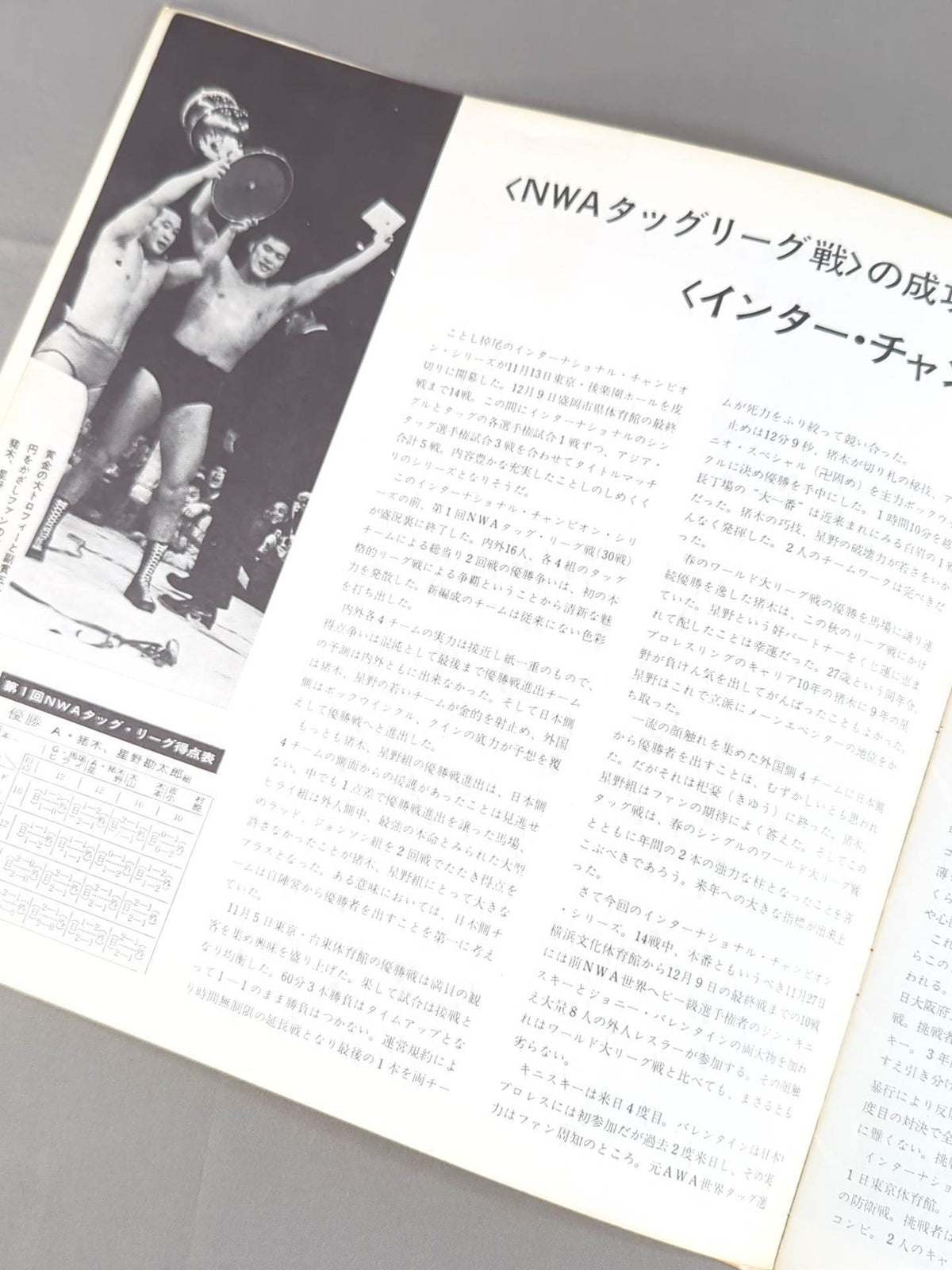 70 International Champion Series