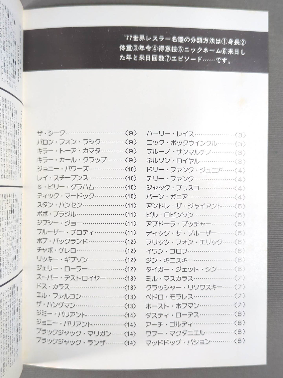 '77 World Wrestlers Directory