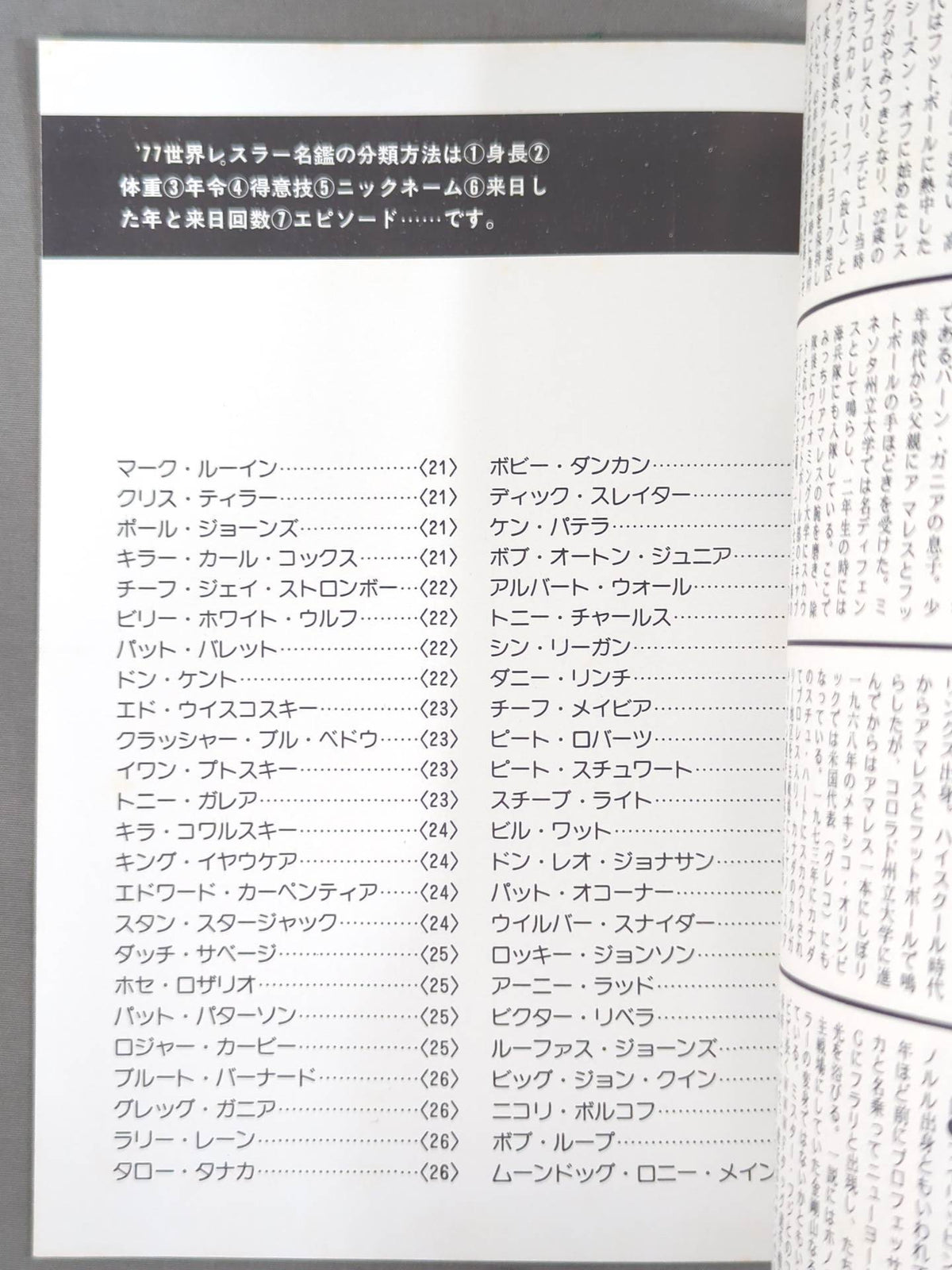 '77 World Wrestlers Directory