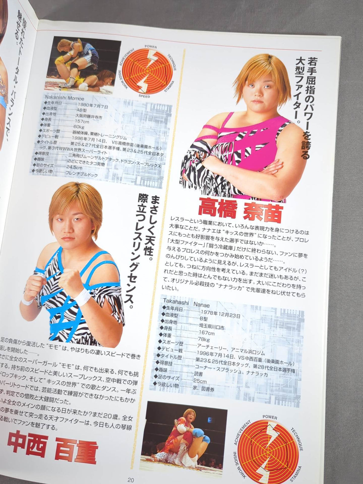 Ring Star Magazine AJ Vol.1