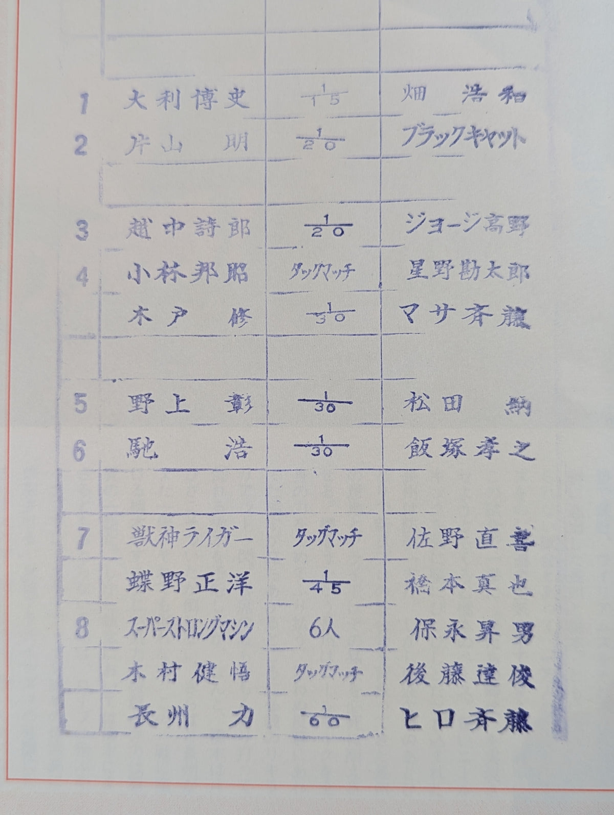 Fighting Spirit Special 55