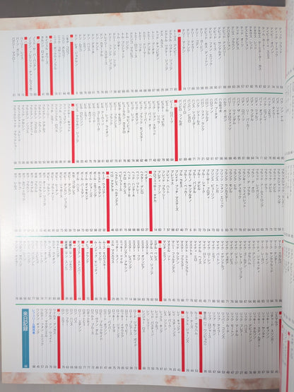 Gong Special Issue All Japan Pro Wrestling  Foreigners Visiting Japan fighters  PERFECT brochure