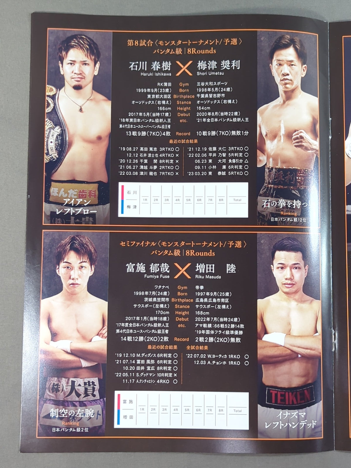 Naoya Inoue 4-promotion Unification Commemorative Monster Tournament Qualifiers / Dangan259