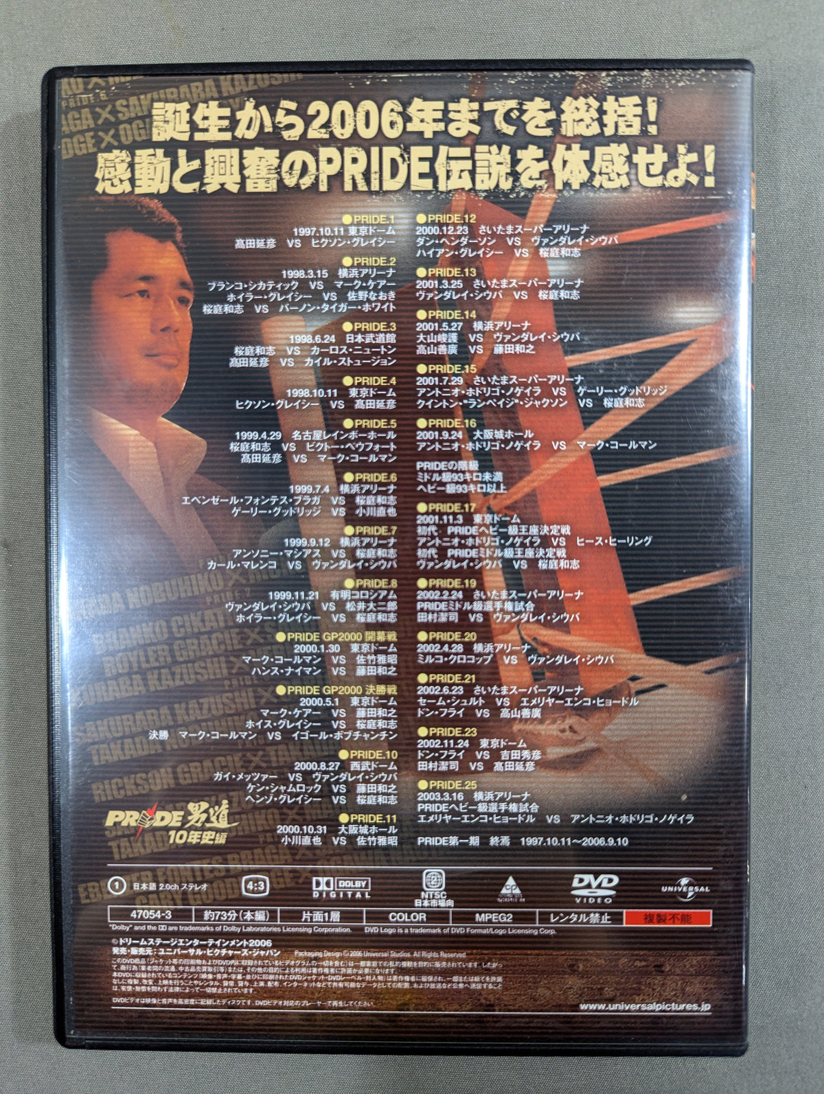 PRIDE Men's Way